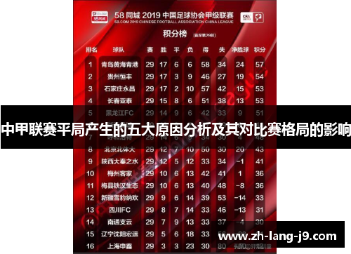 中甲联赛平局产生的五大原因分析及其对比赛格局的影响