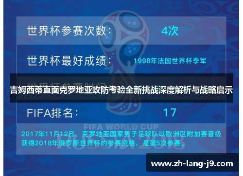 吉姆西蒂直面克罗地亚攻防考验全新挑战深度解析与战略启示