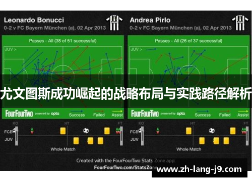 尤文图斯成功崛起的战略布局与实践路径解析