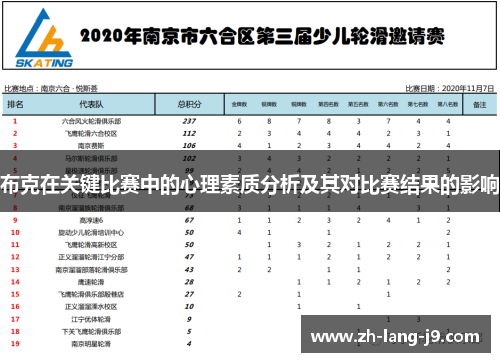 布克在关键比赛中的心理素质分析及其对比赛结果的影响