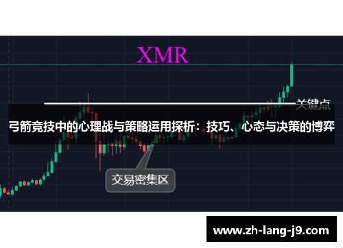 弓箭竞技中的心理战与策略运用探析：技巧、心态与决策的博弈