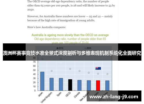 澳洲杯赛事竞技水准全景式深度剖析与多维表现机制系统化全面研究