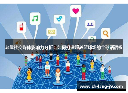 老詹社交媒体影响力分析：如何打造超越篮球场的全球话语权