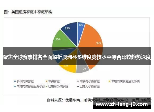 聚焦全球赛事排名全面解析澳洲杯多维度竞技水平综合比较趋势深度