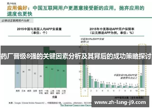 药厂晋级8强的关键因素分析及其背后的成功策略探讨