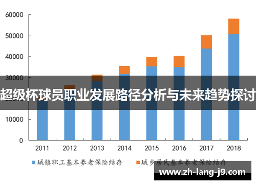 超级杯球员职业发展路径分析与未来趋势探讨