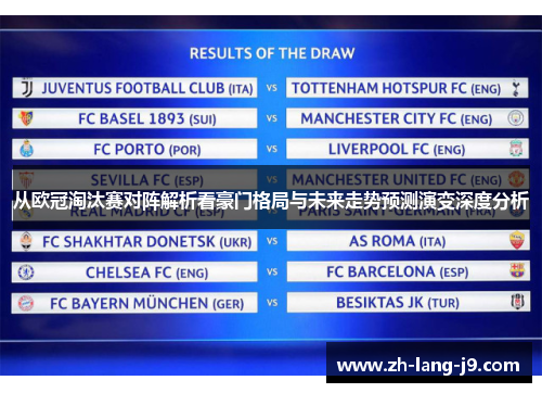从欧冠淘汰赛对阵解析看豪门格局与未来走势预测演变深度分析